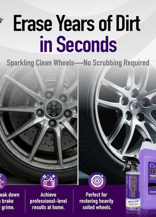Nanoskin SPEEDY BRITE Pro Grade Wheel & Tire Acid Cleaner, 1 gallon - Chrome & Coated Wheel Safe, Cleaning with Organic Acid | Removes Brake Dust & Road Grime for Auto Detailing, Body Shop Safe