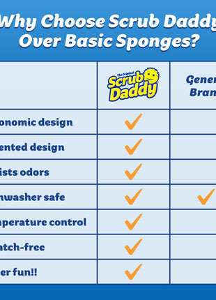 Scrub Daddy Colors Kitchen Sponges - Scratch-Free Dishwashing Sponges & Sponge for Kitchen Sink, Bathroom & Household Cleaning - BPA-Free Polymer Foam (3 Count)