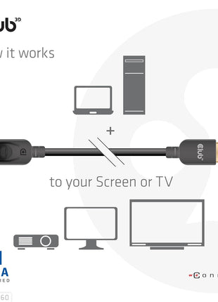 Club3D CAC-1060 VESA Certified DisplayPort to DisplayPort 1.4/Hbr3 M/M Cable DP 1.4 8K 60Hz 3m- 9.84ft | 32.4 Gbps bandwidth, male-to-male connectors, 28 AWG, CE & RoHS compliant, 2-year warranty