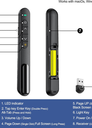 QUI Presentation Clicker with Volume Control, Wireless Presenter Remote | Plug & Play 2.4GHz USB Slide Advancer Compatible with Mac/Windows, Works with PowerPoint, Keynote, and Google Slides