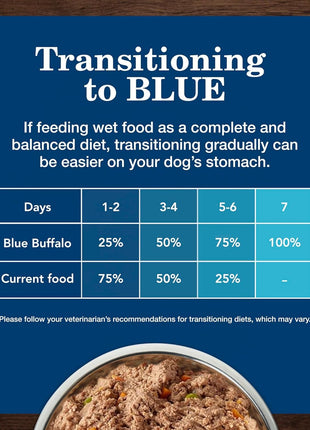 Blue Buffalo Homestyle Recipe Adult Wet Dog Food,Made with Natural Ingredients,Chicken and Beef Dinner Variety Pack,12.5-oz Cans,(Pack of 12)