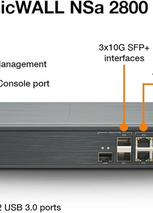 SonicWall NSa2800 - Secure Upgrade - 3-Year Advanced Edition with 1 Year CSE (03-SSC-4689) - Next-Generation Firewall - 8 Gbps Throughput, 6 Gbps Threat Prevention