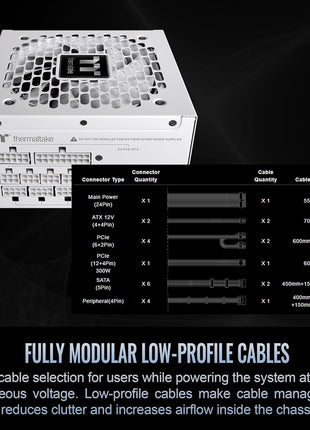 Thermaltake Toughpower GT 750W Snow ATX 3.1 Power Supply; 80 Plus Gold Efficiency; Smart Zero Fan; Native 600W PCIe 5.1 Connector; PS-TPT-0750FNFAGU-W; 5 Year Warranty