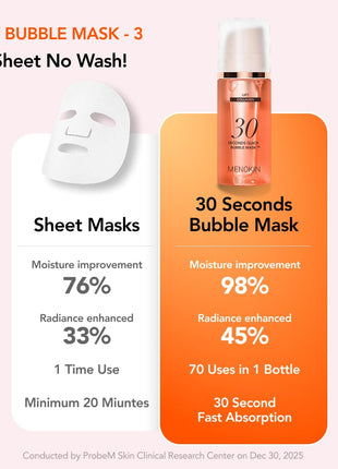 MENOKIN 30 Seconds Bubble Mask LIFT, Collagen Firming Face Mask, 2.36 fl oz