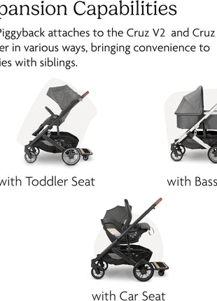 UPPAbaby Piggyback Ride-Along Board for Cruz V2 and Cruz V3 Stroller