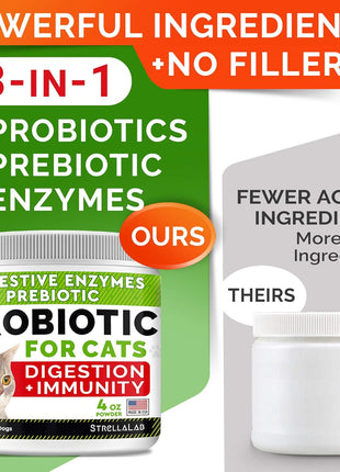 4oz Probiotics Powder + 240ct Hemp Glucosamine Joint Supplement Bundle - Relieves Diarrhea + Joint Pain Relief - Digestive Enzymes + Prebiotics + Omega 3, Hemp Oil + Chondroitin, MSM - Made in USA