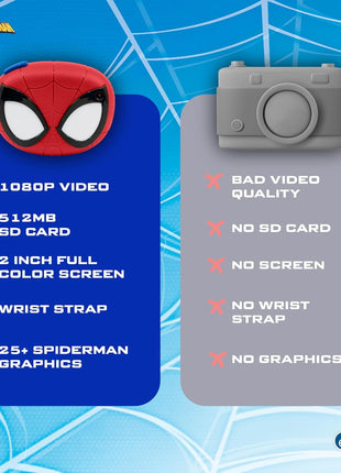 Spiderman Kids Camera with SD Card, Digital Camera for Kids