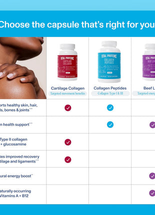 Vital Proteins Collagen Peptides Capsules for Women, Collagen Supplement 360 Capsules | Collagen Peptides Capsules, Supports Hair Skin & Nails, Easy Daily Supplement, 60 Servings