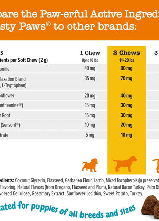 Zesty Paws Puppy 8-in-1 Multivitamin Soft Chews + Puppy Calming Soft Chews