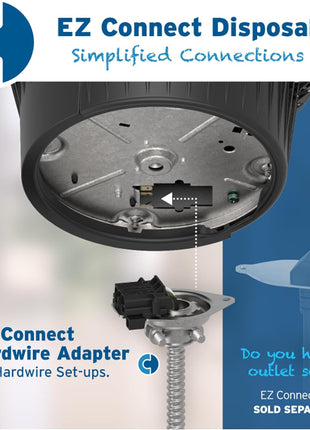 InSinkErator EVOLUTION 0.75HP 3/4 HP, Advanced Series EZ Connect Continuous Feed Food Waste Garbage Disposal, Gray