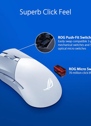 ASUS ROG Gladius III Wireless Aimpoint Gaming Mouse – Right-Handed Ergonomic, 79g, Tri-Mode Connectivity, 36K DPI, up to 119Hr Battery, Hot-Swappable Switches, PC/Mac Support - White