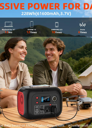 ENOFLO Portable Power Station 300W, 228Wh Solar Generator with 110V Pure Sine Wave AC Outlet, Backup Lithium Battery Generator for CPAP Outdoor RV Camping Emergency Home Use