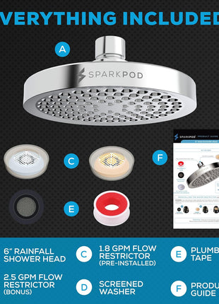 SparkPod Rain Shower Head, 6 Inch Round, Luxury Polished Chrome Finish | High Pressure Shower Heads, 90 Nozzles, Adjustable Showerhead, No Tools Needed, Universal Connection