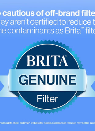 Brita Metro Water Filter Pitcher with SmartLight Change Indicator, BPA-Free, Replaces 1,800 Plastic Water Bottles a Year, Lasts Two Months, Includes 1 Filter, Small - 6-Cup Capacity, White