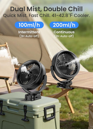 Koonie 10000mAh Battery Operated Misting Fan with Clip, Portable 8'' Mist Fan for Desk with Max. 48 Hours Runtime, 3Speeds, 2 Spray Modes, 200ML Tank for Golf Cart Home Office Travel Camping Stroller