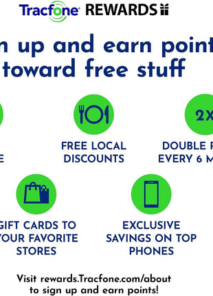 Tracfone Samsung Galaxy A15 5G Phone - 64GB, $20 30-Day Plan, Black | Prepaid Smartphone [Activation Promotion] Affordable 5G bundled with a $20 30-day plan Locked to Tracfone