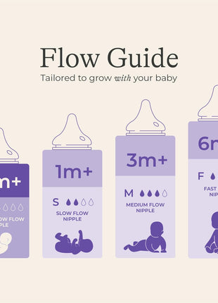 Lansinoh NaturalWave Baby Bottle Nipples, Extra Slow Flow, Size XS, 0+ Months, 4 Count 100% Soft, Durable Silicone, Made Without BPA BPS, Anti-Colic, Supports Baby's Developing Mouth and Teeth