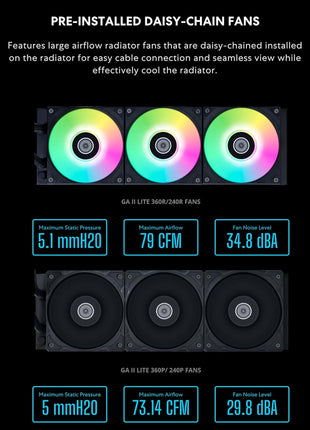 Lian Li GA II LITE 240mm AIO Liquid CPU Cooler | 2 x 120mm Performance FDB Fans, Daisy-Chain, Low Noise, All-in-One Water Cooling for Intel LGA1851/1700,AMD AM5/AM4 (GA2L24PB)