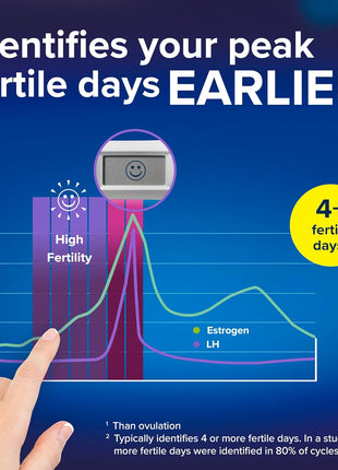 Clearblue Advanced Digital Ovulation Test Kit, 32 Count