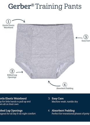 Gerber Baby Girls Infant Toddler 4-Pack Potty Training Pants Underwear