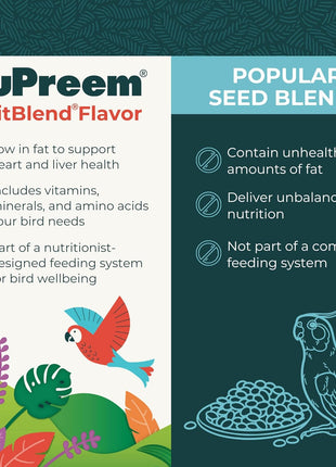ZuPreem FruitBlend Bird Pellets, Daily Bird Food for Cockatiel, Lovebird, Quaker, Small Conure, Lorikeet, Core Nutrition for Medium Birds, Cockatiel Pellets, Conure Food (M, 2 lbs)