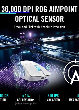 ASUS ROG Harpe Ace Aim Lab Wireless Esports Gaming Mouse Aim Lab Settings Optimizer, Pro-Tested, Right-Handed, 54g Lightweight, Tri-Mode Connectivity, 36K DPI, 90Hr Battery, PC/Mac Support - White