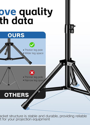 REHOSEUP Projector Stand, 33LB Load Bearing & 22-55 inch Height Adjustable, for Projector/Laptop/DJ Gear, Outdoor/Office/Studio - Stable Base (Black)