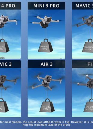 BRDRC Airdrop Payload System for DJI Mini 4 Pro/Mini 3 Pro/Air 3/Mavic 3 Pro Transport Release Delivery Drop Airdrop Fishing with Bait Release for Wedding Scene Fishing Bait & Rescue Accessories