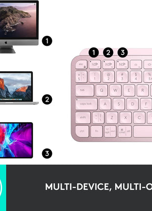 Logitech MX Keys Mini Minimalist Wireless Illuminated Keyboard - Rose | Minimalist, wireless, illuminated, compact, backlit, USB-C, compatible with macOS, iOS, Windows, Linux, Android, metal build