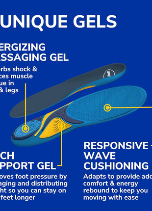 Dr. Scholl’s Energizing Comfort Women’s Everyday Insoles with Massaging Gel - Clinically Proven, All-Day Energy and Comfort Inserts with Patented Triple Gel Design - Shock Absorbing, Arch Support