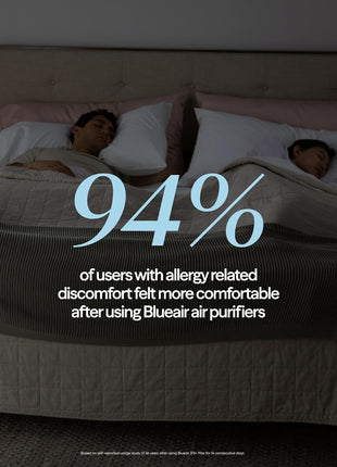 BLUEAIR Blue Pure 311i Max Smart Air Purifier for Medium Rooms up to 2,107 Sq Ft HEPASilent Air Cleaner for Pets Allergies Smoke & Dust WiFi Air Purifier with Auto Mode Quiet Air Purifier for Bedroom