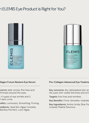 ELEMIS Pro-Collagen Future Restore Eye Serum, Under Eye Brightener, 0.5FLOz