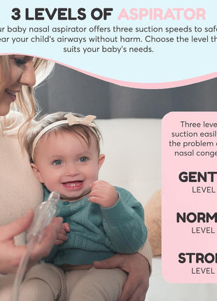 Happy Breathing Baby Nasal Aspirator, Hospital Grade Electric Nose Sucker for Newborns, Infants & Toddlers, 3 Suction Levels, Rechargeable Mucus Remover for Congestion, Soft Silicone Tips & Case