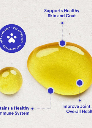 Liquid Glucosamine Superhero Drops Plus Omega Max Fish Oil - for Dog's Mobility, Skin and Joint Care & Immune Support – Liquid Glucosamine 16 Ounces - Omega Max 16 Ounces
