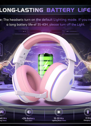Gtheos 2.4GHz Wireless Gaming Headset for PS5, PS4 Fortnite & FPS Gamers, PC, Nintendo Switch, Bluetooth 5.3 Gaming Headphones with Noise Canceling Mic, Stereo Sound, 40+Hr Battery (Pink)