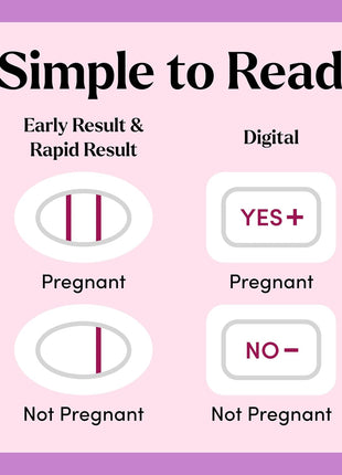 First Response Triple Check Pregnancy Test 3 ct. | Early Result Test, Digital Pregnancy Test, Rapid Result Test, Over 99% Accurate*