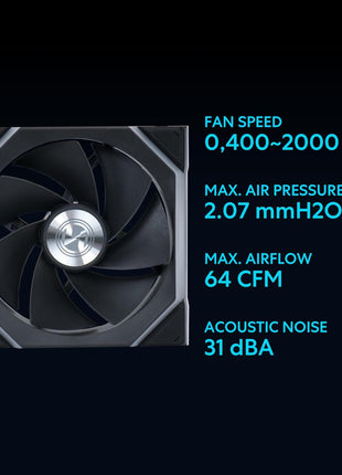 Lian Li UNI Fan SL Wireless (Reverse Blade) 120mm ARGB Fan - Triple Pack - 2.4 GHz Wireless Signal for RGB & Fans Control - Daisy-Chain Design - Controller Included and Required - Black (12RSL1W3B)