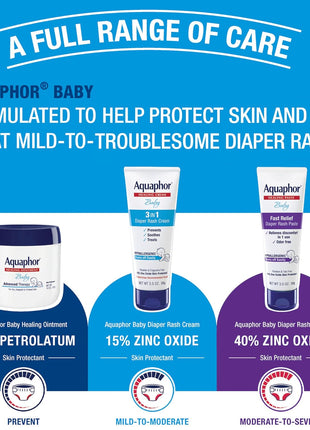 Aquaphor Baby Diaper Rash Cream, 3-in-1 Diaper Rash Relief, 3.5 Oz Tube, (Pack of 3)