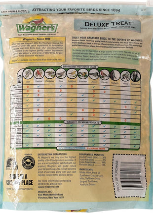 Wagner's 62067 Deluxe Treat Blend Wild Bird Food, 4 Pound (Pack of 1)