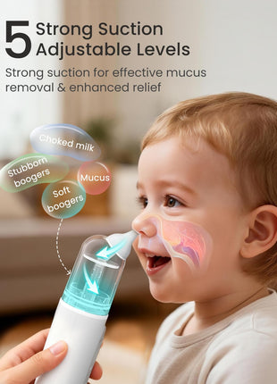 GROWNSY Nasal Aspirator for Baby, Upgraded 5 Suction Levels Baby Nose Sucker, IPX7 Waterproof Electric Nose Suction for Baby, Booger Sucker for Toddlers with Automatic Cleaning &Music &Light Functions
