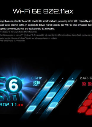ASRock B650M Pro X3D WiFi AMD AM5 Micro-ATX Motherboard, Supports AMD Ryzen 9000/8000/7000 Series Processors, DDR5 8000+ (OC), PCIe 5.0, 2.5G LAN, WiFi 6E, 8+2+1 Power Phase