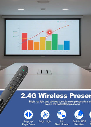 QUI Presentation Clicker with Volume Control, Wireless Presenter Remote | Plug & Play 2.4GHz USB Slide Advancer Compatible with Mac/Windows, Works with PowerPoint, Keynote, and Google Slides