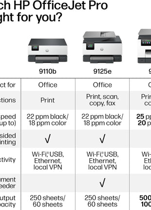 HP OfficeJet Pro 9135e Wireless All-in-One Color Inkjet Printer, Print, scan, copy, fax, ADF, Duplex printing best-for-office, 3 month Instant Ink trial included, AI-enabled (404M0A)