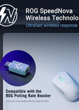 ASUS ROG Harpe Ace Mini Wireless Gaming Mouse Small Compact Design, 49g Lightweight, 36K DPI AimPoint Sensor, Esports & FPS Gaming, Pro-Approved, White