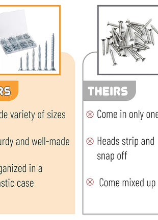 Mr. Pen- Wood Screws Assortment Kit, 152 pcs, Silver, Phillips Flat Head | 6 Sizes (2", 1-1/2", 1-1/4", 1", 3/4", 1/2"), Durable Assorted Wood Screws for Woodworking & Household, Storage Box Included