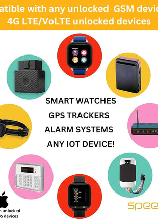 SpeedTalk Mobile GPS Tracker SIM Card Starter Kit | 3 in 1 Universal Simcard: Standard, Micro, Nano for Kids Senior Pet Car Fitness Activity 5G 4G LTE Tracking Devices | No Contract
