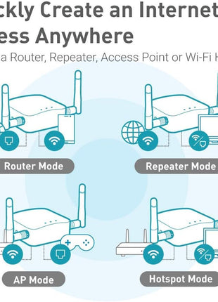GL.iNet GL-AR300M16-Ext Portable Mini Travel Wireless Pocket Router - WiFi Router | OpenWrt | 2 x Ethernet Ports | OpenVPN/Wireguard VPN for Public & Hotel Wi-Fi | USB 2.0 Port | 2 x External Antennas