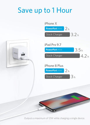 Anker 2-Pack Dual Port 12W USB A Charger Block with Foldable Plug, Charging Box Brick, Cube for iPhone 16 15 14 13 12 Pro Max, Galaxy S22 S21 Note 20