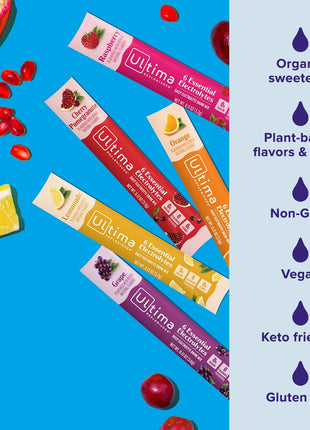 Ultima Replenisher Original Variety Electrolyte Packets, 20 Stickpacks | Daily Zero Sugar Powder Hydration Packets with 6 Key Electrolytes & Minerals - Sugar Free, Plant Based & Keto Friendly