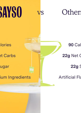 SAYSO Skinny Spicy Margarita Original Cocktail Tea Bag | Cocktail or Mocktail in Under 1 Min, Without Hot Water, <1G Sugar, 20 Calories, Non-GMO, Gluten-free, Kosher & Vegan Mixer, 8 count